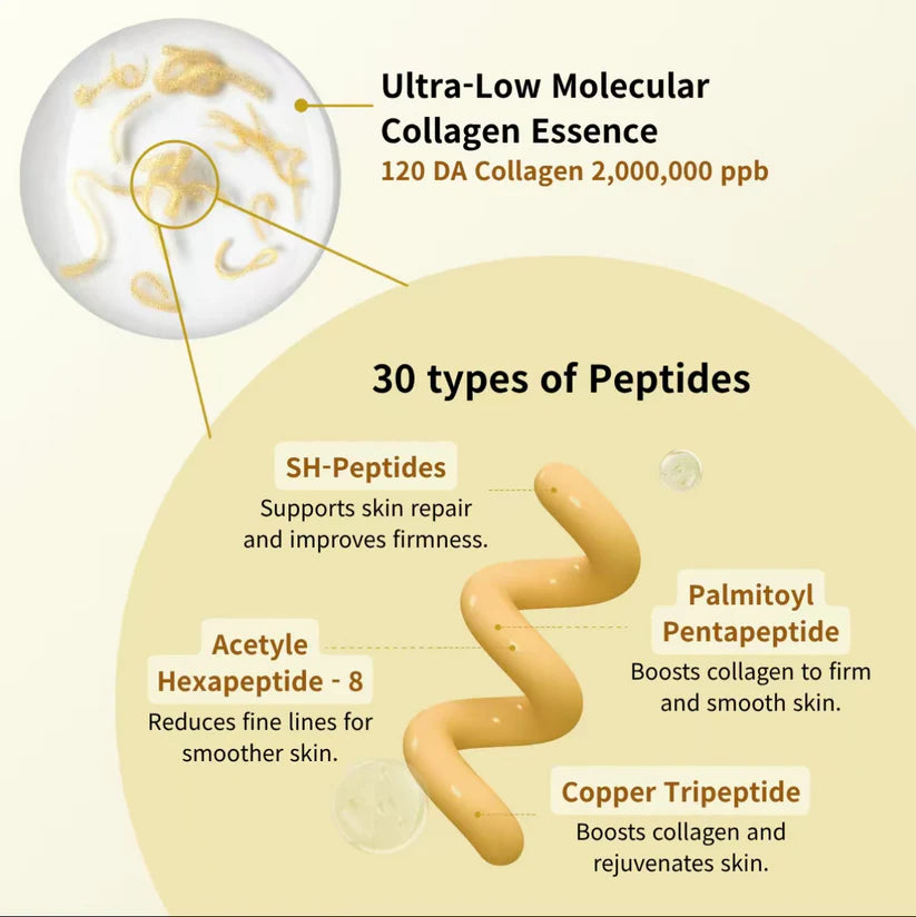 Korean Silk Lift Peptide Serum