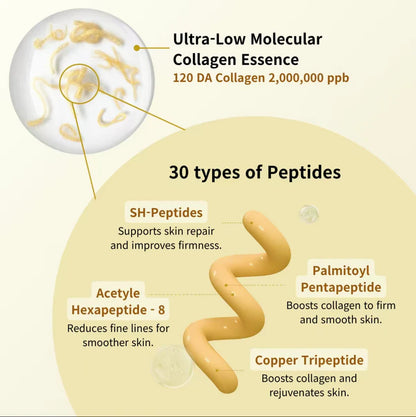 Korean Silk Lift Peptide Serum